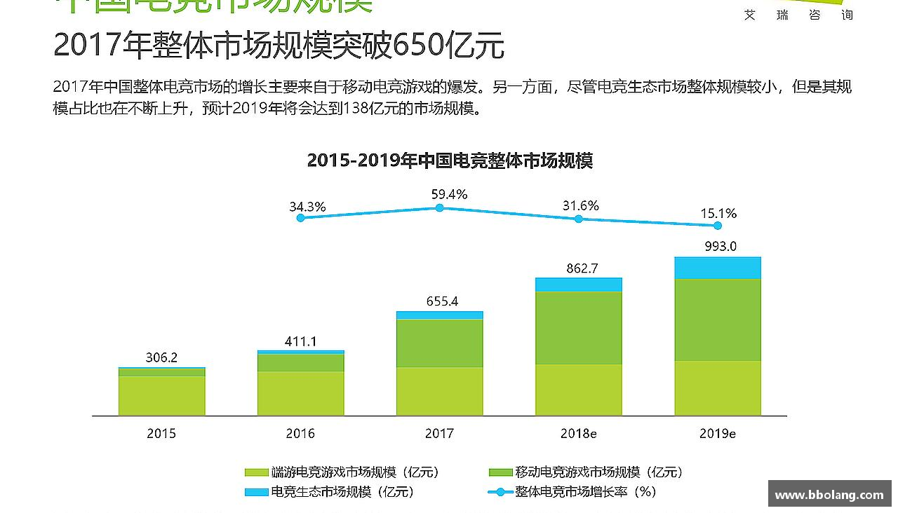 九游娱乐官网奋力前行，勇往直前